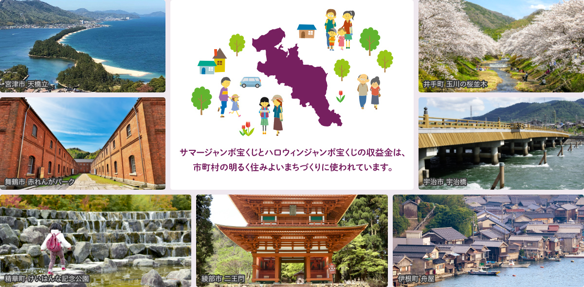 サマージャンボ宝くじとハロウィンジャンボ宝くじの収益金は、市町村の明るく住みよいまちづくりに使われています。写真：宮津市 天橋立、井出町 玉川の桜並木、舞鶴市 赤れんがパーク、宇治市 宇治橋、精華町 けいはんな記念公園、綾部市 二王門、伊根町 舟屋